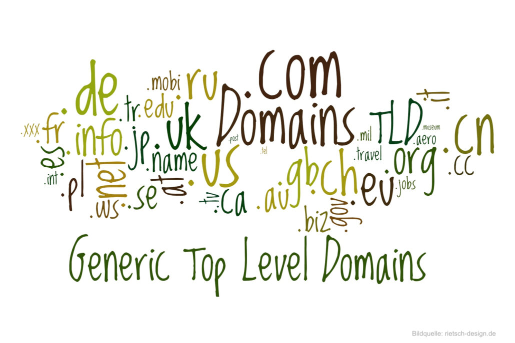 Generische Top-level-Domains Generische Top-Level-Domains im Überblick